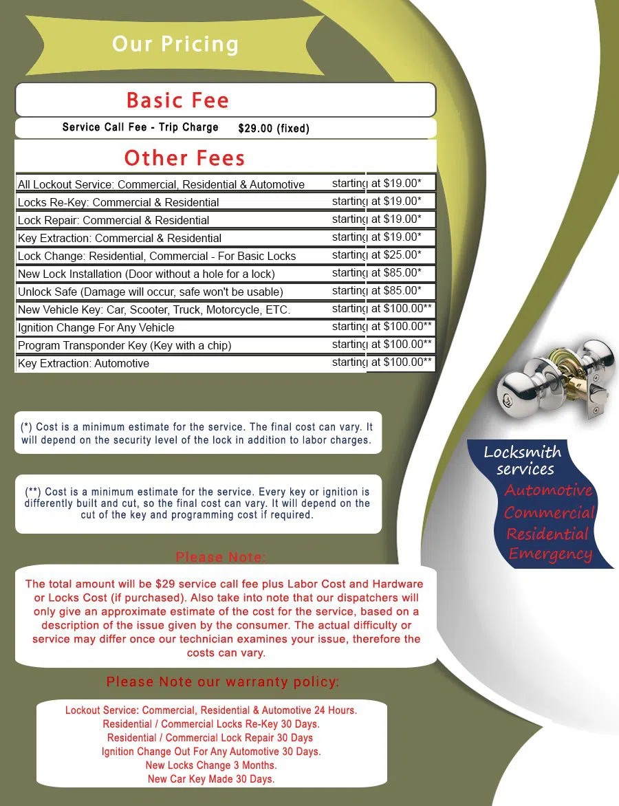 Bryant WA Locksmith Store, Bryant, WA 206-973-8350